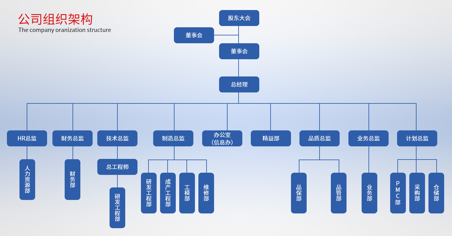 架构.jpg